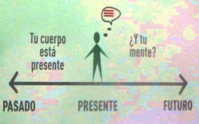 APRENDER A CONOCERNOS