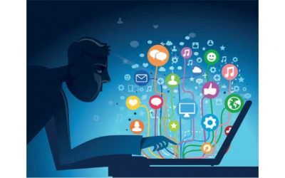 ADICCIÓN A LAS REDES SOCIALES